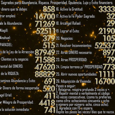 código sagrado 888 significado|Los Códigos Sagrados: qué son los números .